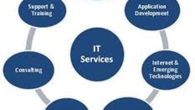 The Ultimate Guide to Optimizing IT Services for Maximum Efficiency