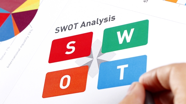 Unleashing Success: Mastering the Art of SWOT Analysis