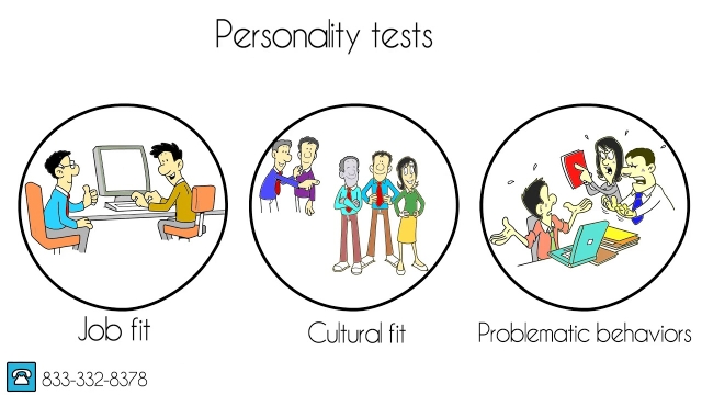 Unmasking Your True Identity: The Power of Personality Tests