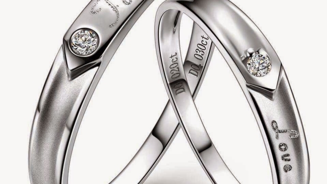 Ring in Forever: Choosing the Perfect Wedding Band