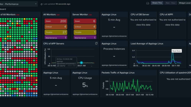 The Watchful Eye: Unveiling the World of Web Monitoring