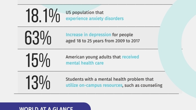 Unlocking the Path to Mental Wellness: A Comprehensive Guide to Effective Mental Health Care